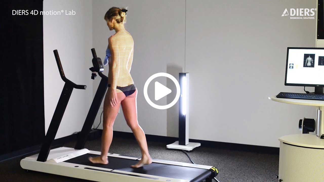 DIERS 4D Motion